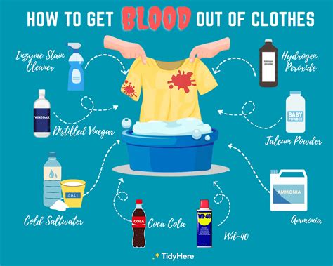 how can you get fake blood out of clothes|how to get blood out of upholstery.